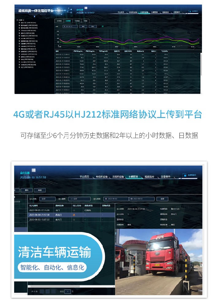 環(huán)保新利器：超低排放在線監(jiān)測設(shè)備